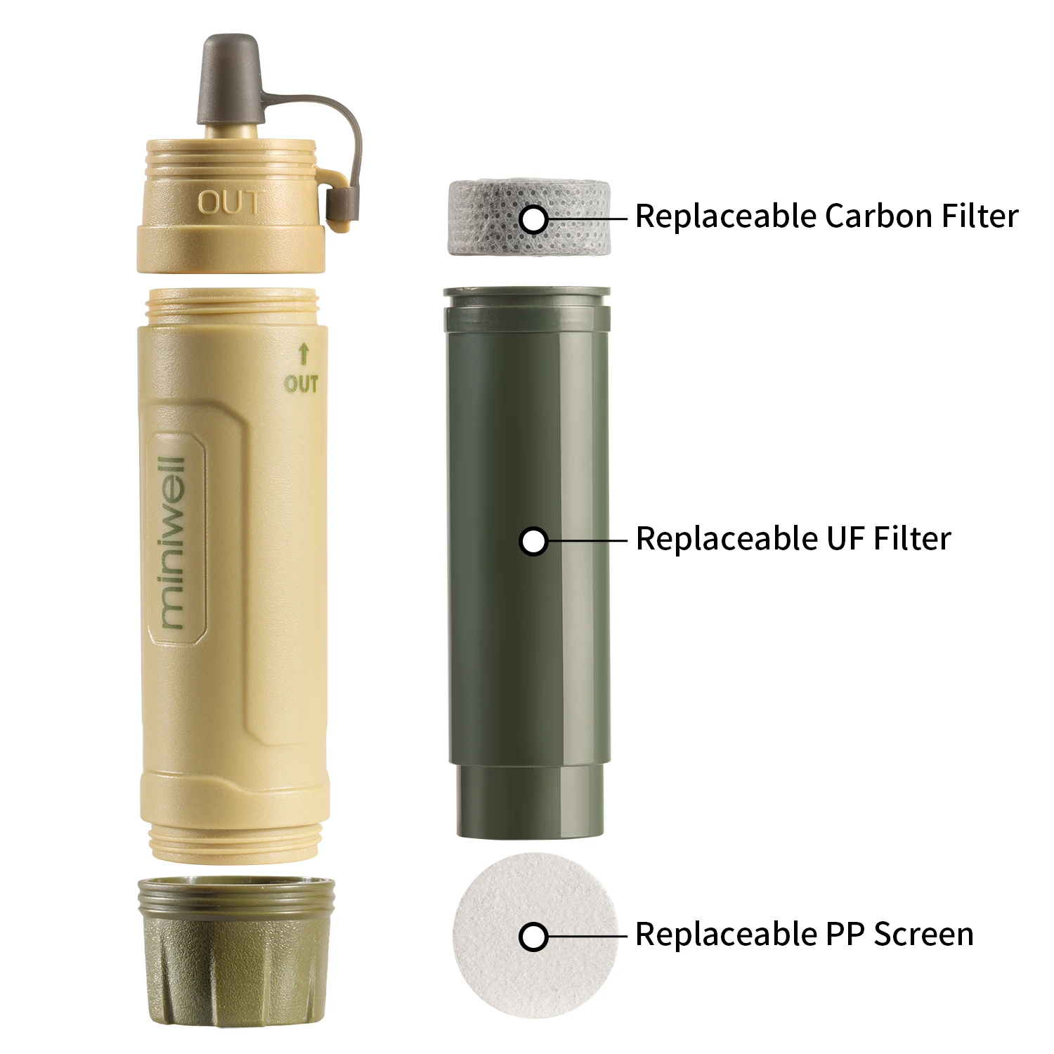 Miniwell Portable Water Filter Straw - Image 2