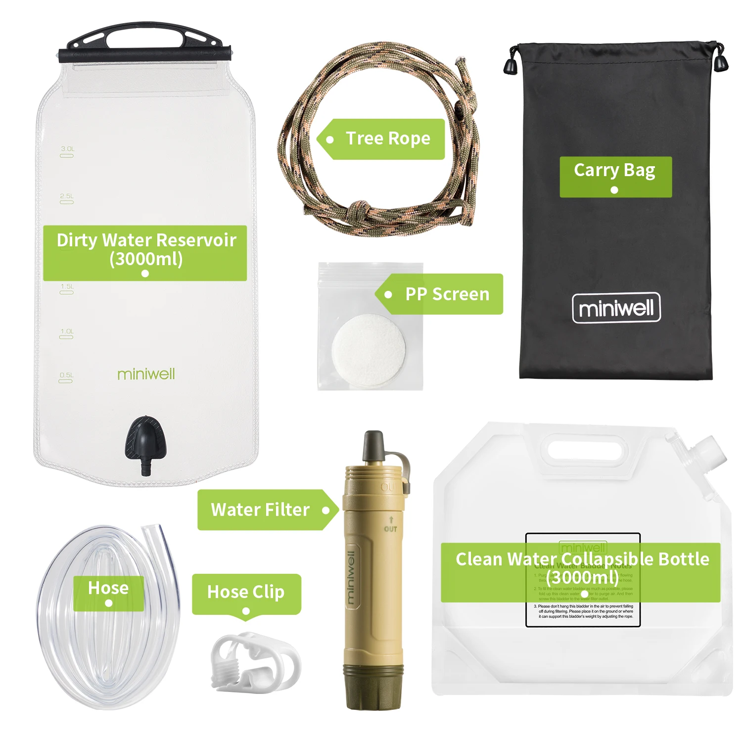Miniwell Portable Water Filter Straw