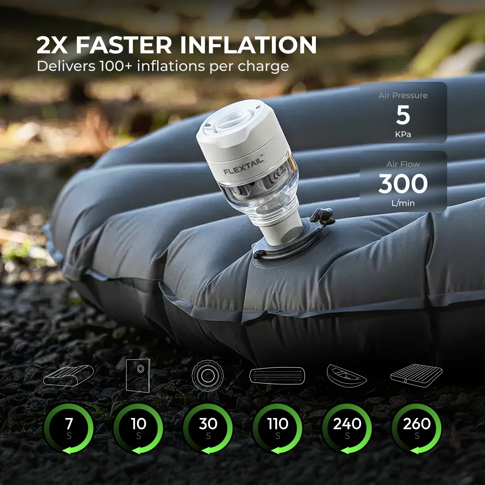Ultra-Light Portable Air Pump - Image 2